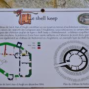 Tableau explicatif de l'architecture du château Shell keep